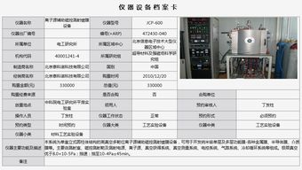離子源輔助磁控濺射鍍膜設備及其計算機軟硬件輔助設備零售市場分析